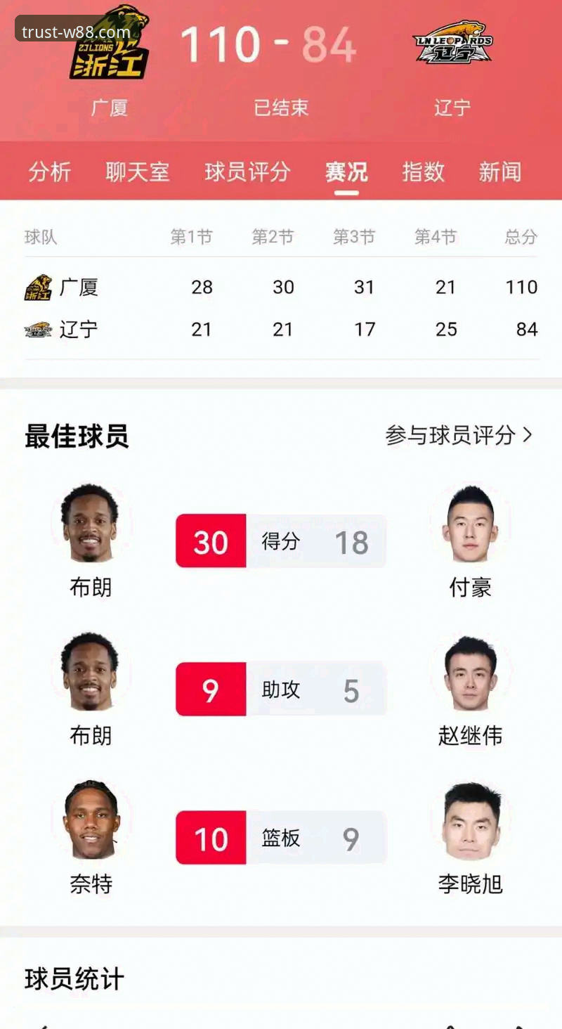 2025-26赛季CBA季后赛首轮G2赛事回顾与深度解读：山西横扫青岛的完整指南